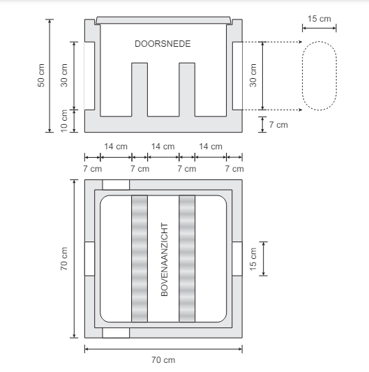 Filterput 70/70/50 met lavasteen beton