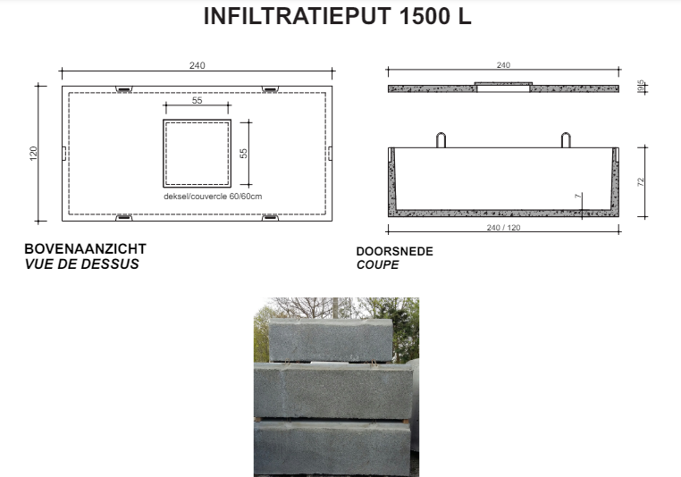 Infiltratieput 1500 L 2.40m/1.20m/0.80m poreuze beton