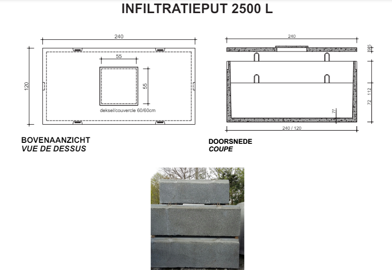 Infiltratieput 2500 L 240m/1.20m/1.20m poreuze beton