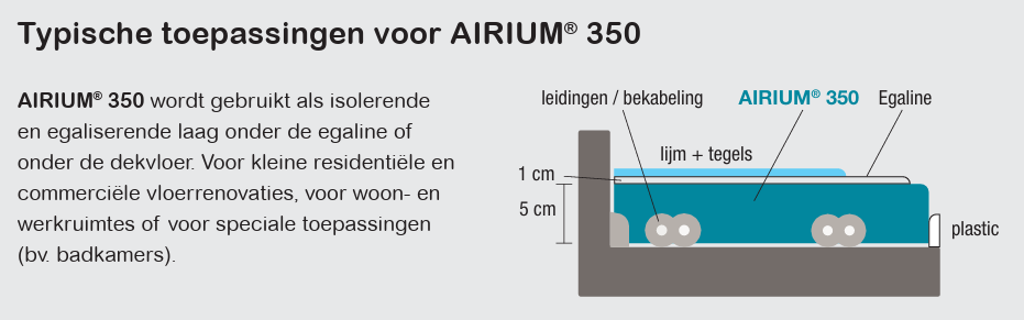 Isolatiechape Airium 350 - 20 kg
