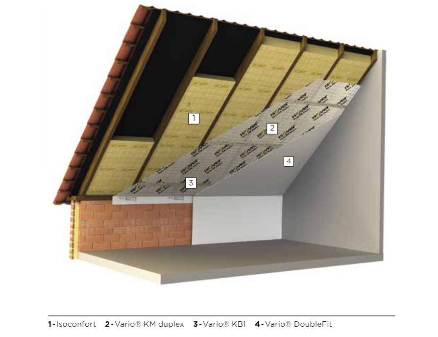 Isoconfort 35  1,20m/2,60m - 16 cm dik (3,12 m²/pak) - af