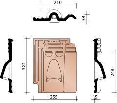 Ventilatiepan 993 antraciet 128425819