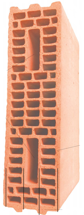 Lijmblok PLS 50/19/20 + 1,5 bussen Dryfix/pal - per palet (56 stuks)