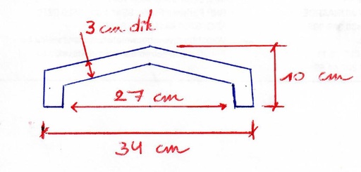 [2349] Muurdeksel 34 st/2 kant + slag